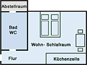 Bayern Urlaub im Ilztal Bayerischer Wald